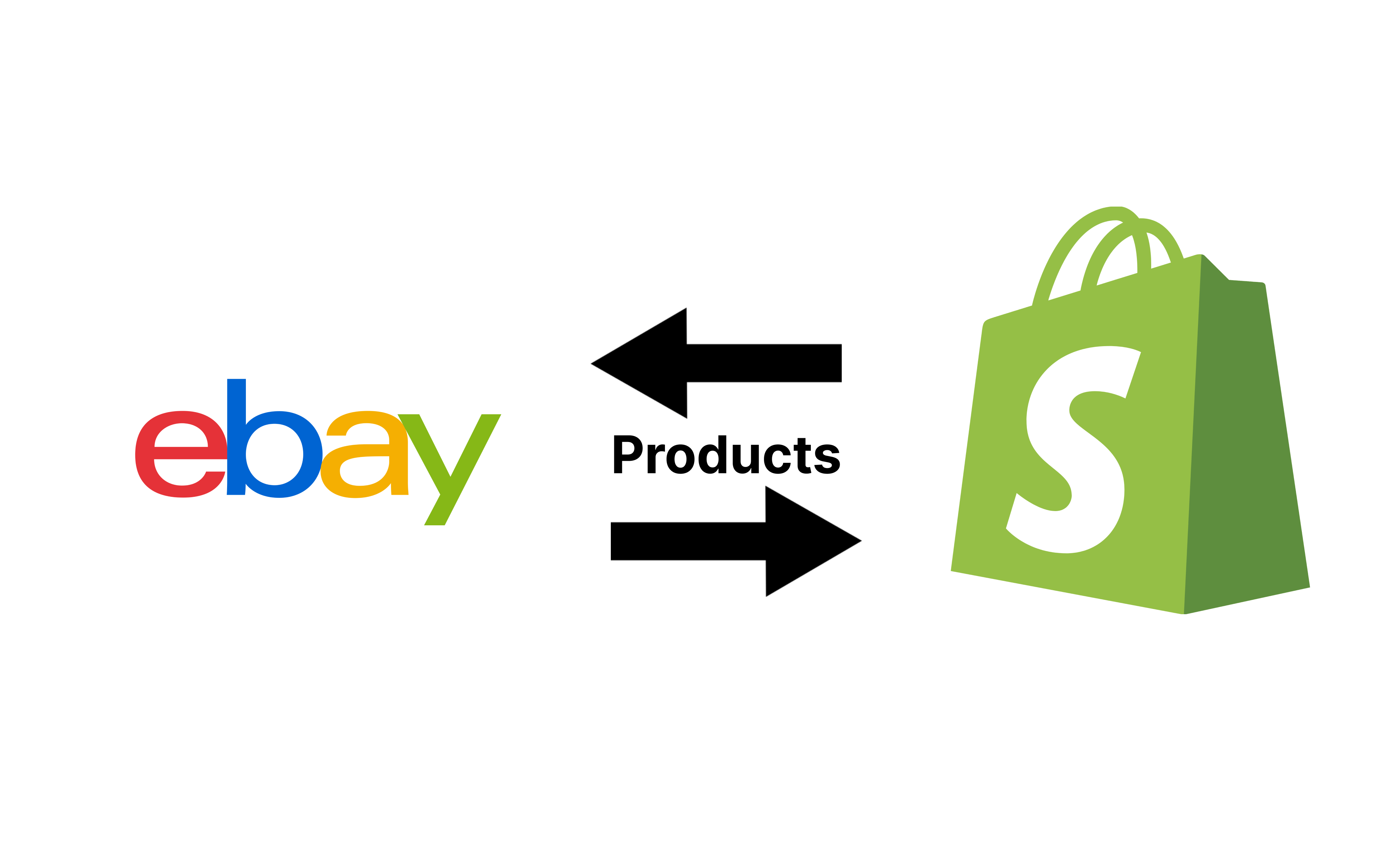 Easily Import Amazon Products to Shopify with 1ClickProduct